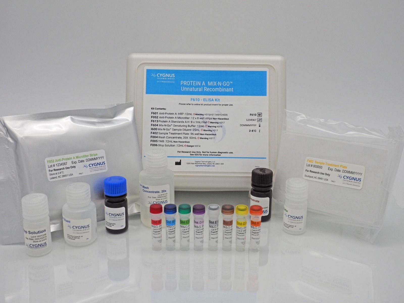 Cygnus Protein A Mix-N-GoTM ELISA，蛋白A殘留檢測的金標準