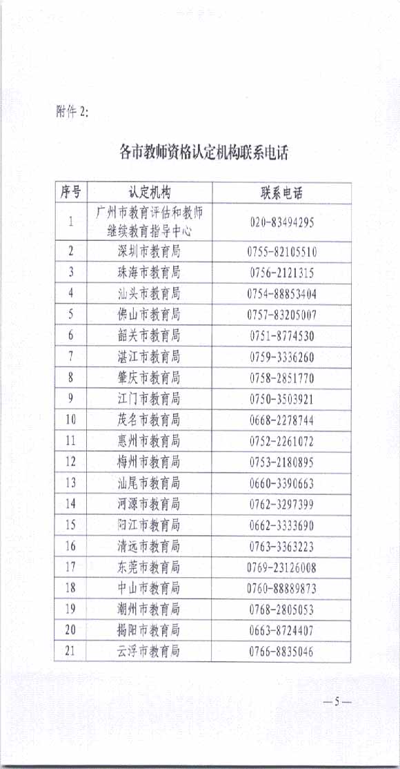 �V�|ʡ���н̎��Y���J(r��n)���C(j��)��(g��u)(li��n)ϵ�Ԓ