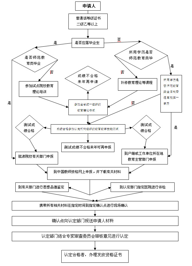 �S���н����ֽ̎��Y���J(r��n)�����̈D