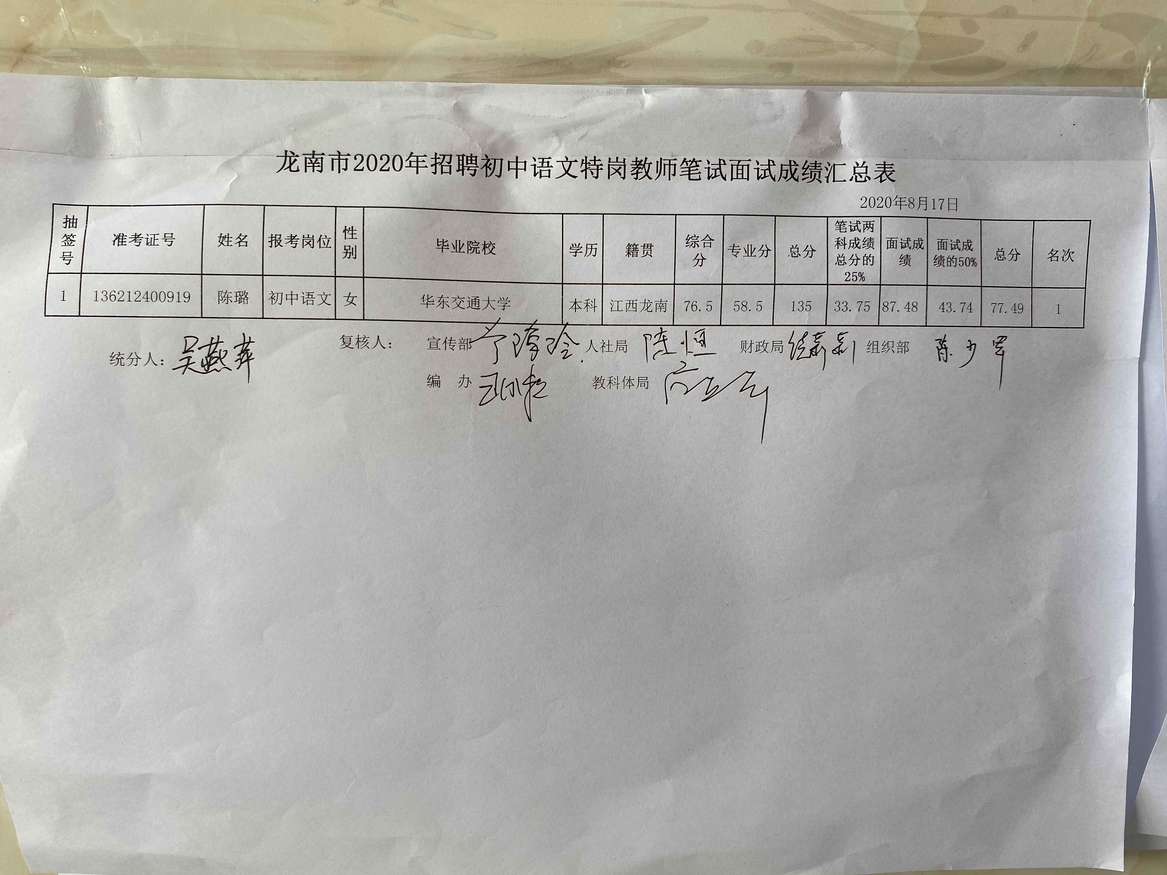 2020年贛州龍南市特崗教師招聘成績公示