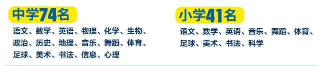 廈門教師招聘校園招聘